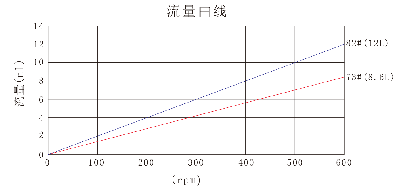 黄瓜视频APP色版YZ35黄瓜视频软件下载泵頭