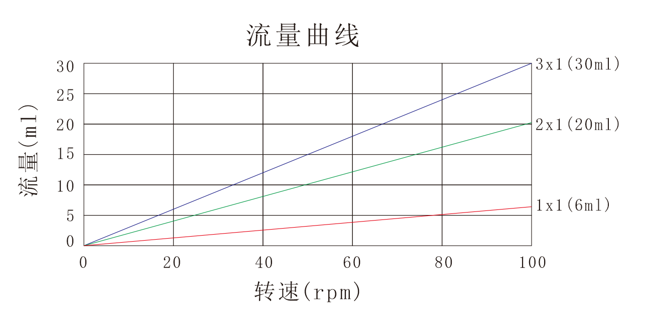 黄瓜视频软件下载